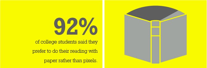 92 percent of college students prefer to read paper than pixels